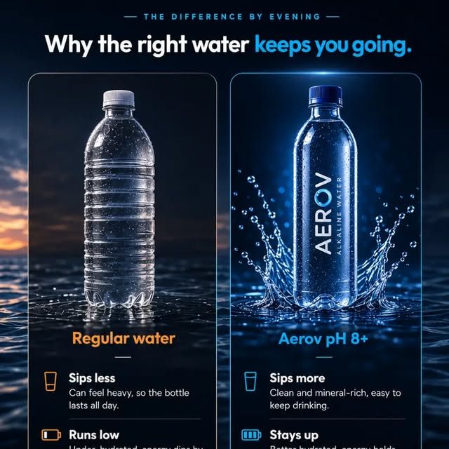 Aerov Instagram — why the right water keeps you going